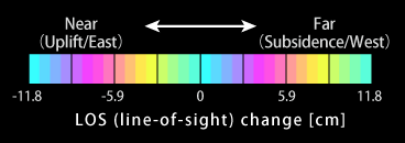 Color bars showing displacement in the satellite's line of sight (descending)
