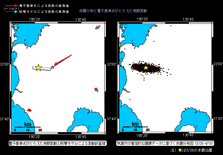 Aftershock distribution and crustal deformation by GPS measurements
